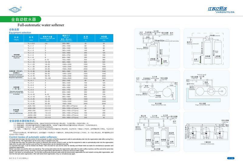 3 T/H Stainess Steel Tank Water Softener