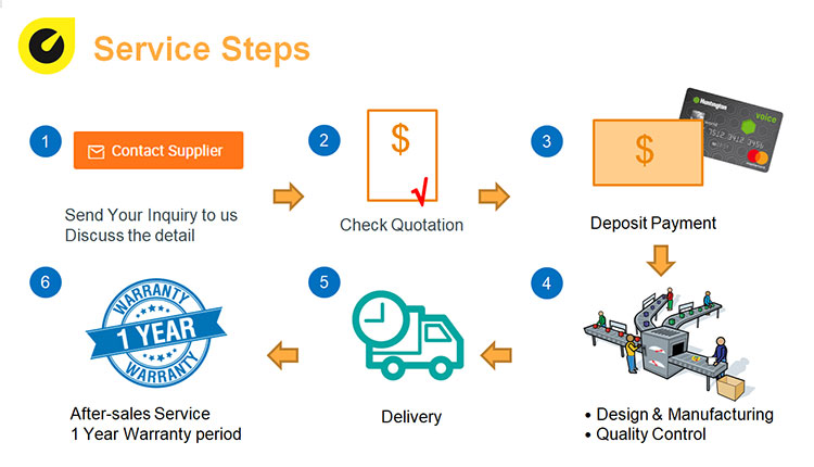 Digital Fuel Pressure Gauge