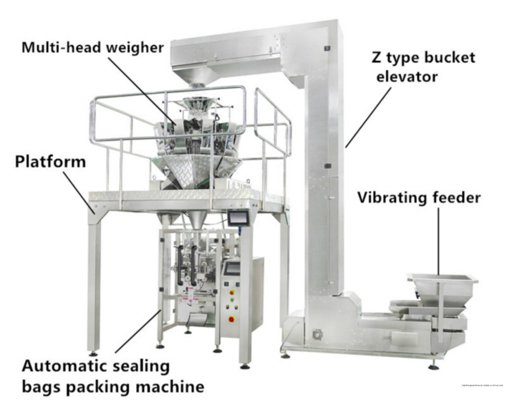Vffs Full Packing Production Line for Banana Chips Potato Chips Dxd-420c