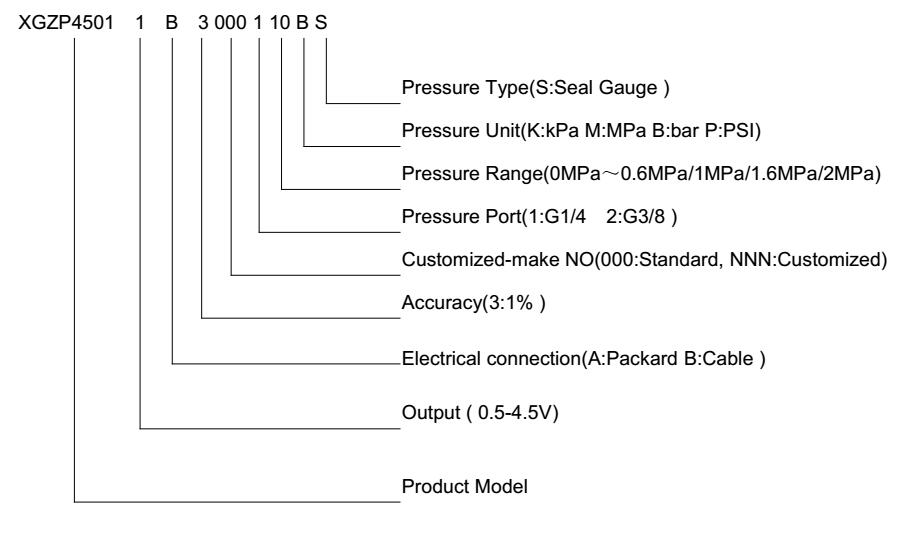 pressure sensor 4501.jpg