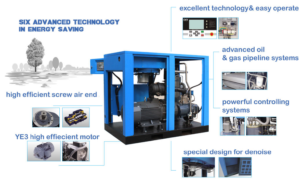 Screw Air Compressor, Rotary Compressor, Portable Diesel Air Compressor Made in China