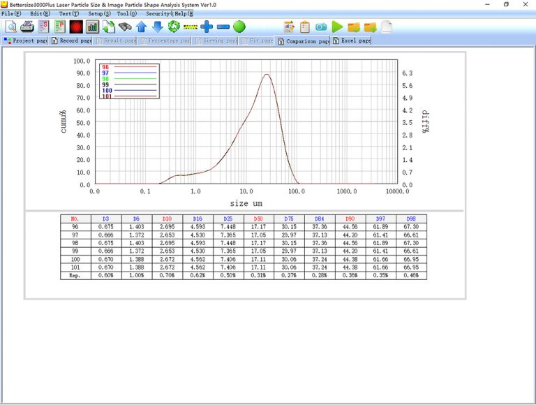 bettersize-3000_pic5