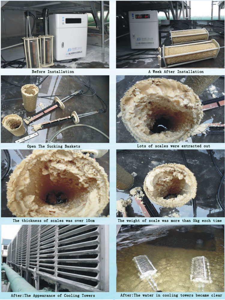industry water treatment