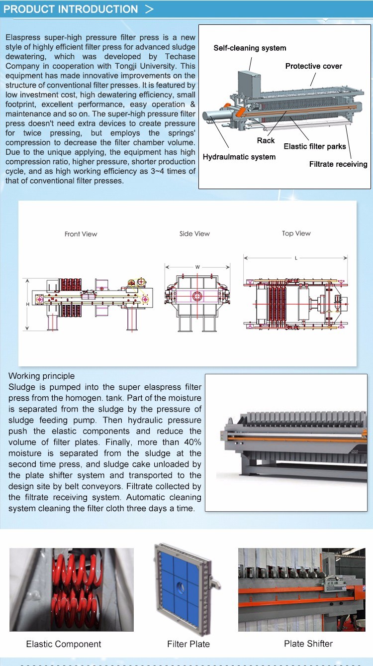 Excellent Quality Filter Press Machine