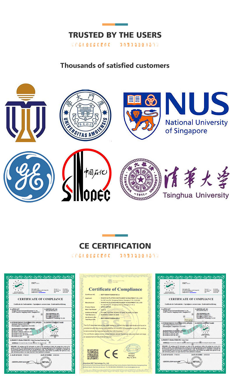 SUS 304 Stainess Steel Lab Spray Dryer Manufacturers in China