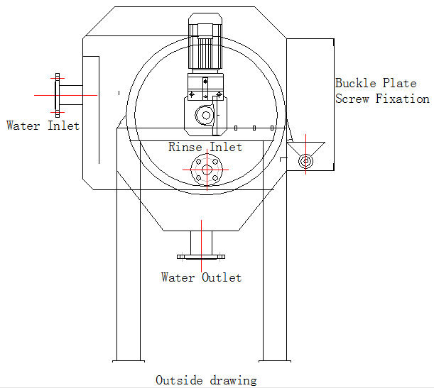 Animal Leather Wastewater Treatment External Feed Rotary Drum Filter for Solid Separating