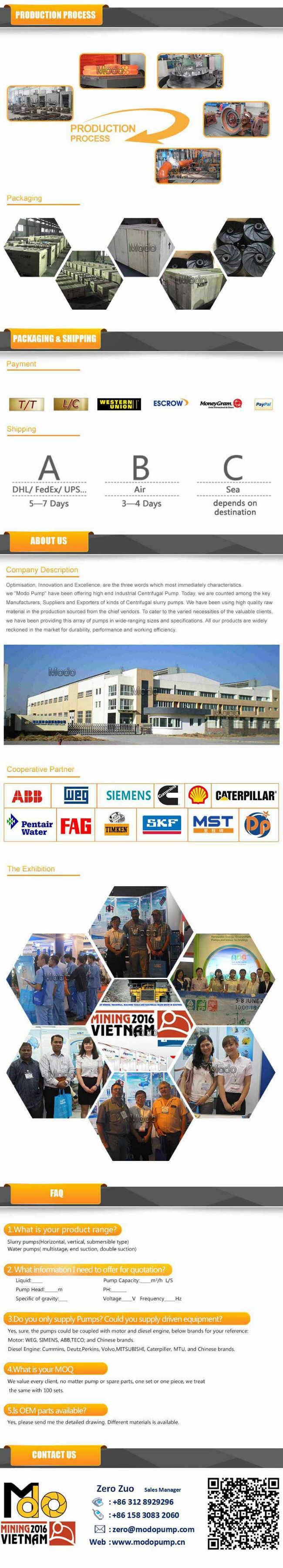 Paper Making Stainless Steel Chemical Process Pump