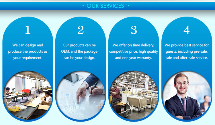 industry water treatment