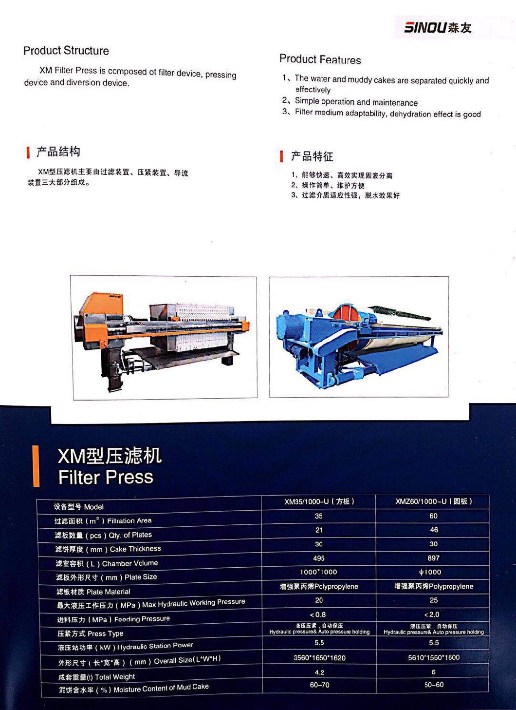 Hydraulic Chamber Plate Filter Press