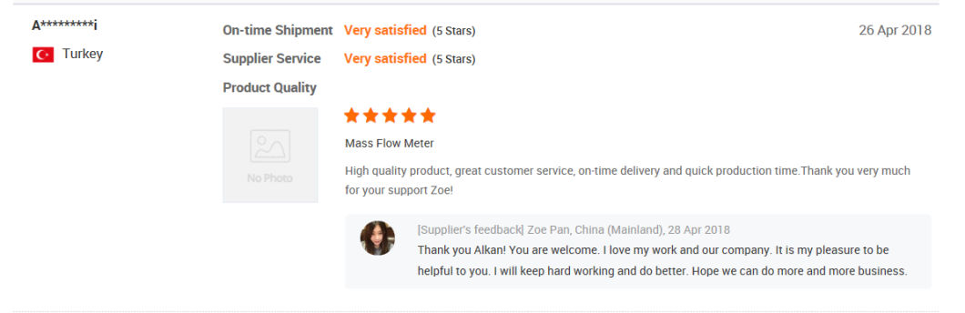 Wholesale High Quality Densitometer