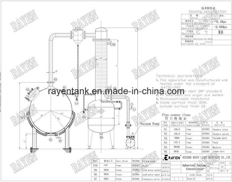 Stainless Steel Milk Evaporator Concentrator Machine Tomato Vacuum Concentrator
