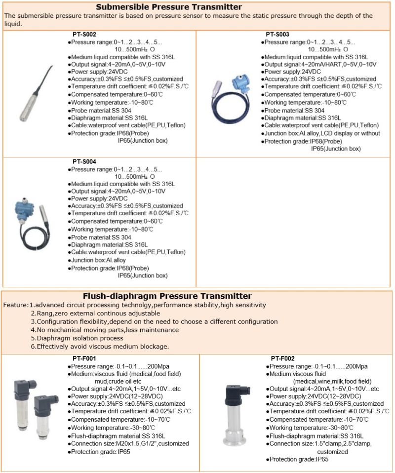 Pressure Sensor Series for Industrial, Differential, Submersible
