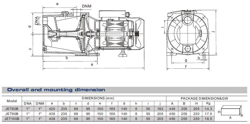 Mindong Jetb Self-Priming Jet Electric Water Pump for Domestic Use