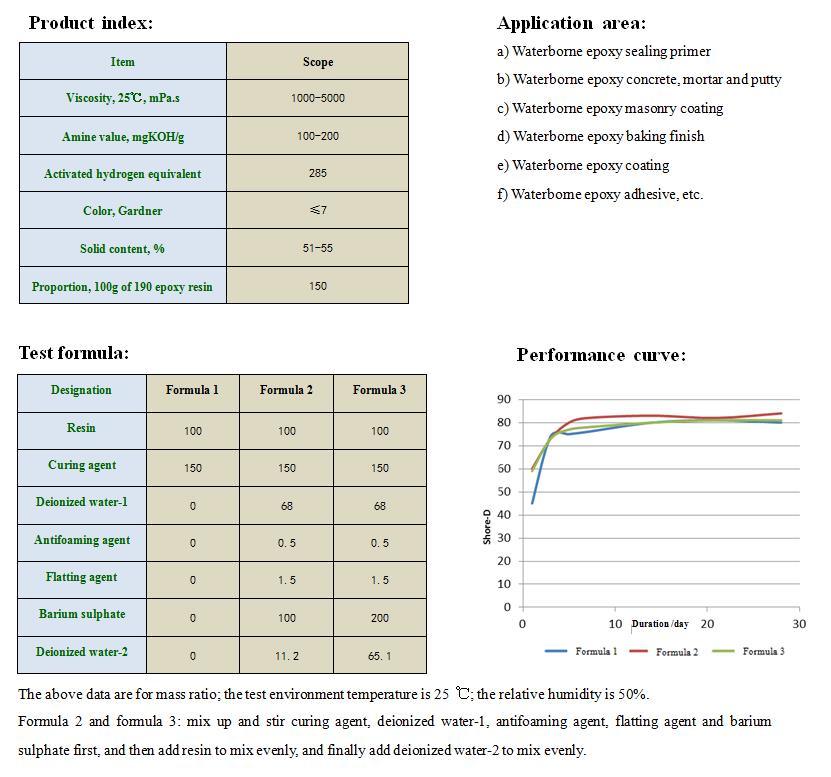 Environmental Protection Waterborne Epoxy Curing Agent for Adhesive
