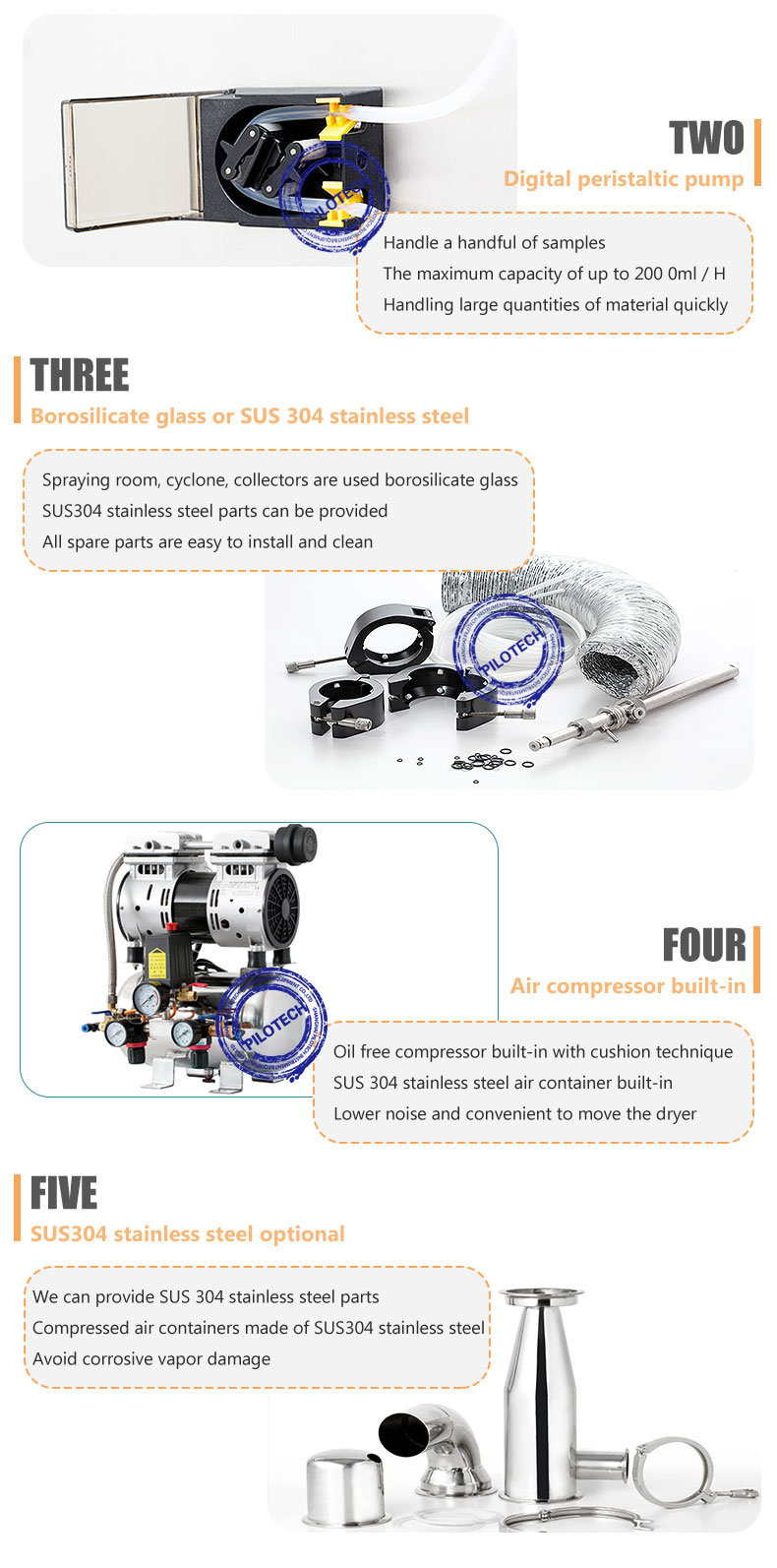 SUS 304 Stainess Steel Lab Spray Dryer Manufacturers in China