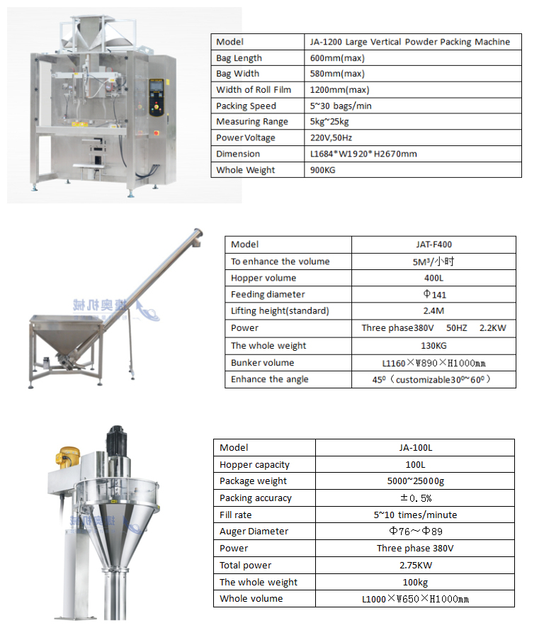 Good Vertical Automatic Packaging Machine Factory in China (JA-1200)