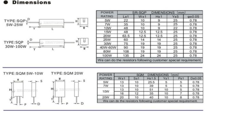 Rx27 Ceramic Variable Cement Power Wirewound Resistor