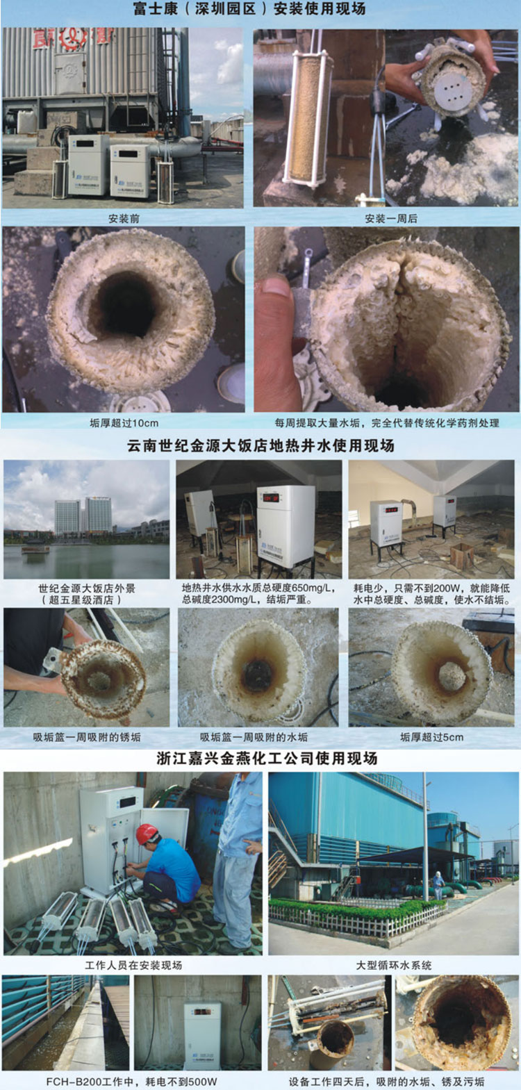 industry water treatment