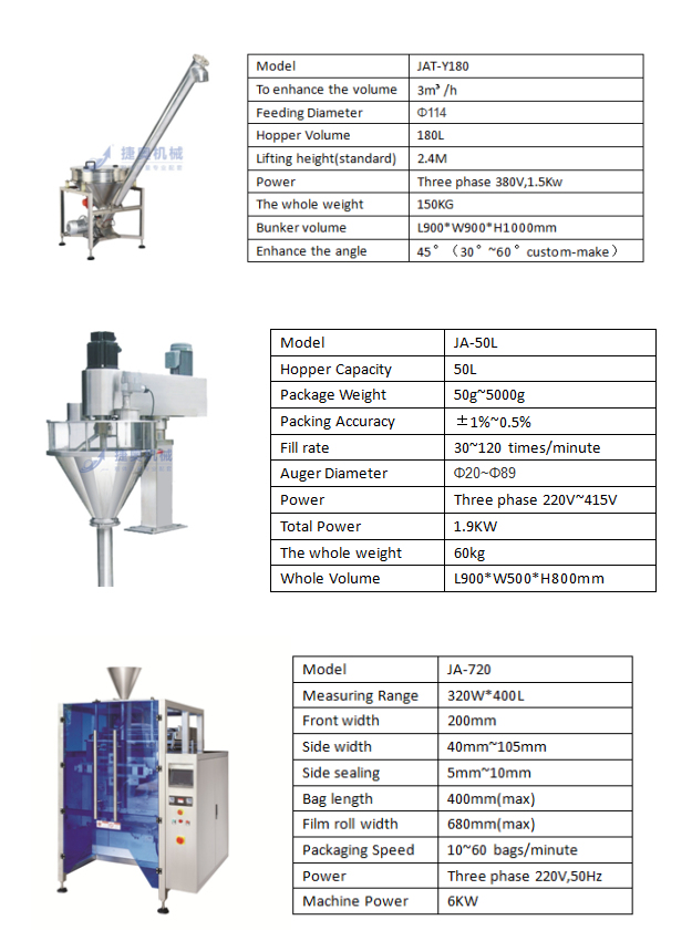 New Design Vertical Automatic Powder Packaging Machine (JA-720)