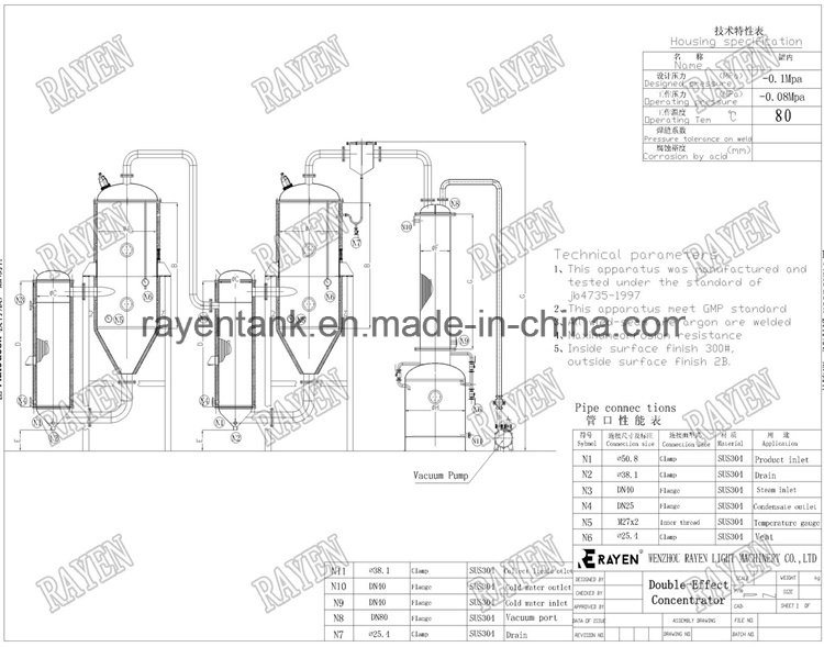 Milk Evaporator Concentrator Machine Tomato Vacuum Concentrator Evaporator