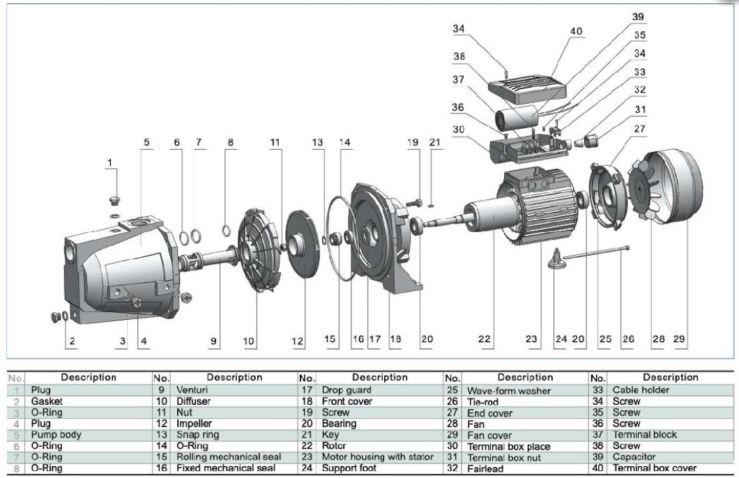 Mindong Jetb Self-Priming Jet Electric Water Pump for Domestic Use