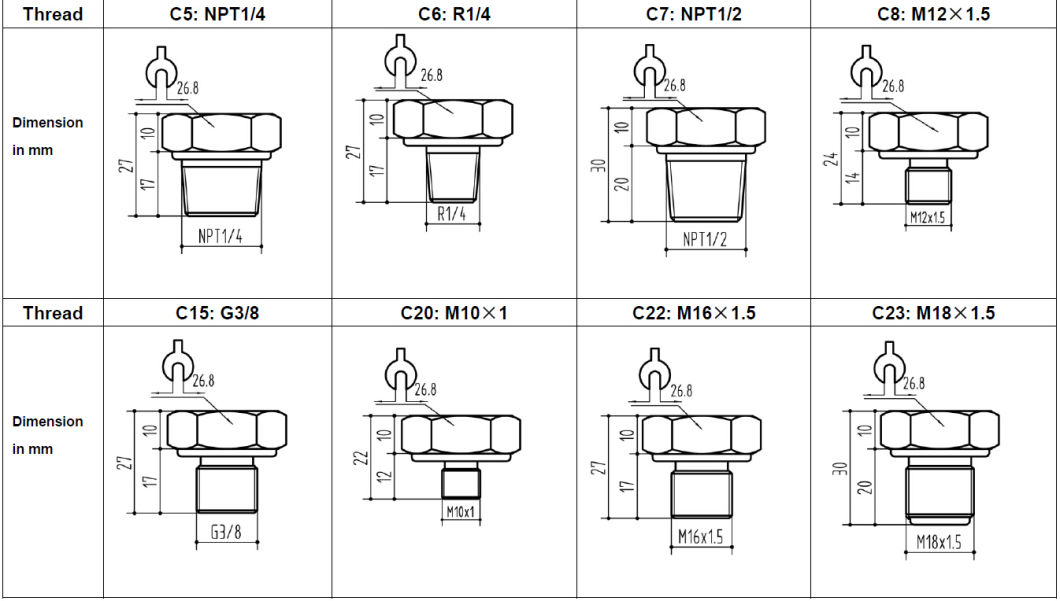 Piezoresistive Silicon Pressure Transmitter (PCM303)