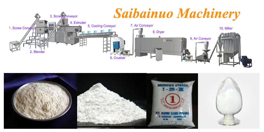 Hot Selling Full Automatic Modified Starch Production Line