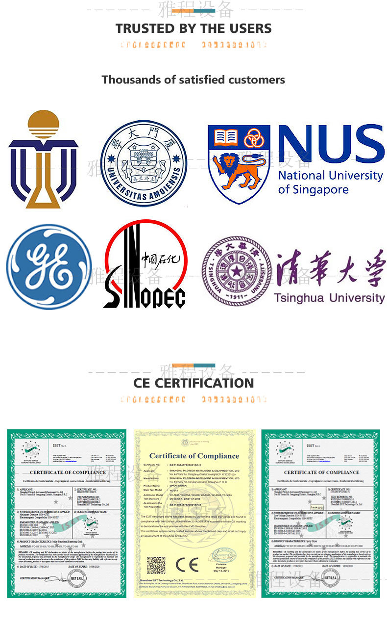 Mini Spray Dryer Price