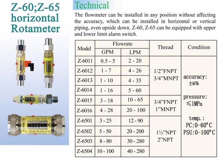 Rotameter Flow Meter, Plastic Water Flowmeter