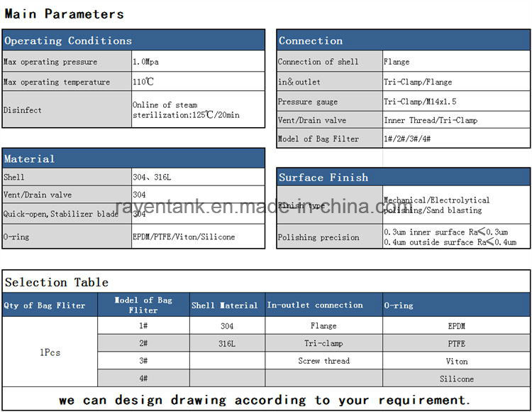 Stainless Steel Sanitary Beverage Oil Cartridge Titanium Activated Carbon Magnetic Diatomite Earth Plate Lenticular Basket Double Bag Filter Housing