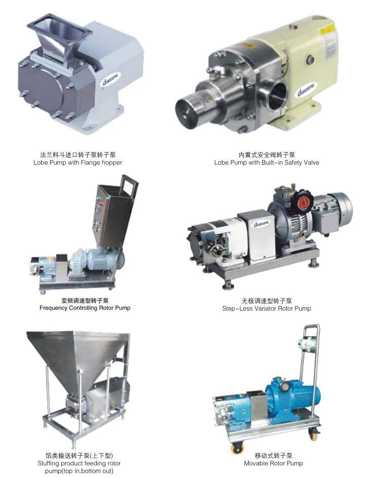 Stainless Steel Sanitary Grade Gear Rotary Lobe Pump Rotor Pump