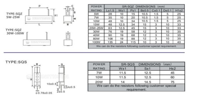Rx27 Ceramic Variable Cement Power Wirewound Resistor