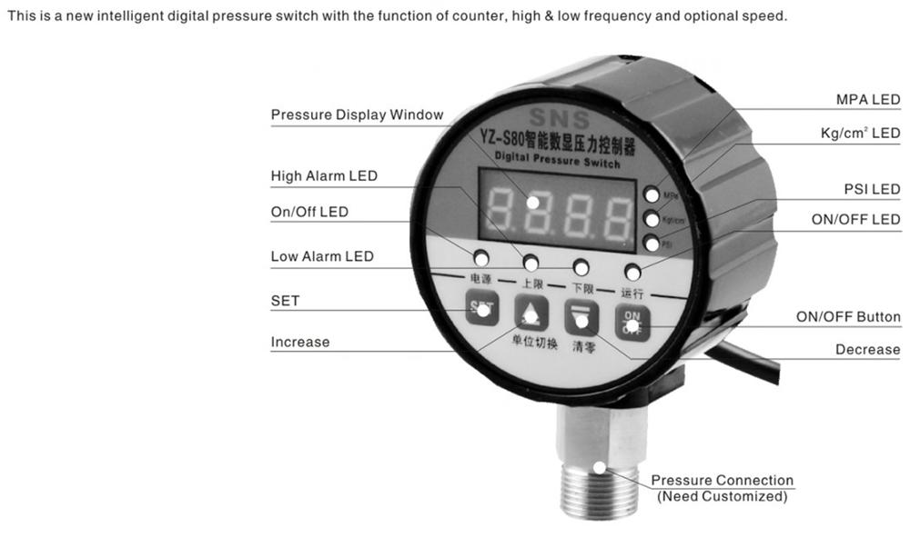 touch Industrial switch