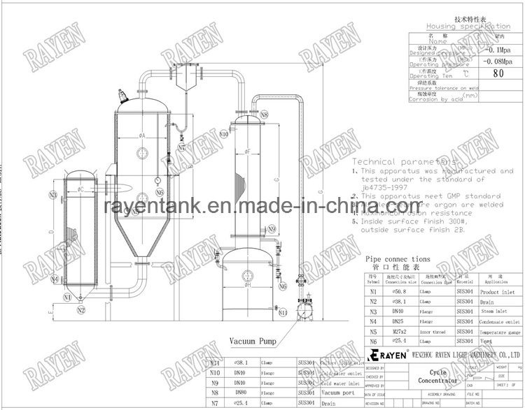 Milk Evaporator Concentrator Machine Tomato Vacuum Concentrator Evaporator