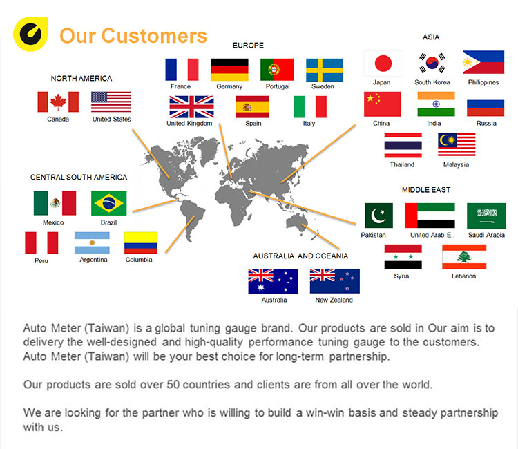 Digital Fuel Pressure Gauge