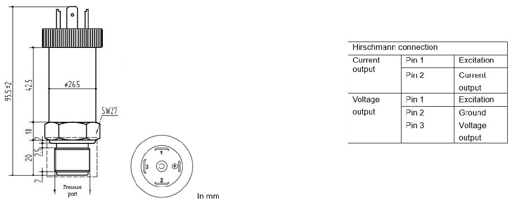 Piezoresistive Silicon Pressure Transmitter (PCM303)
