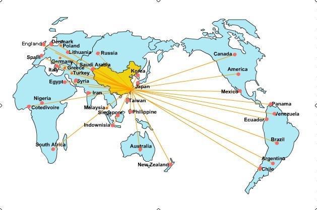 Wharf Belt Conveyor High Capacity and Low Price