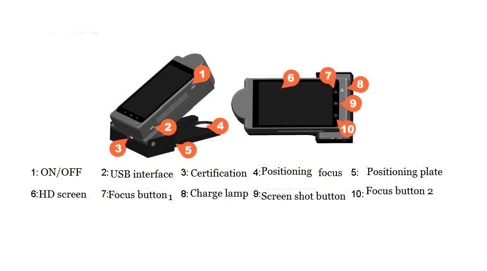 Ecoographix Densitometer to Test The Density of Plate DOT