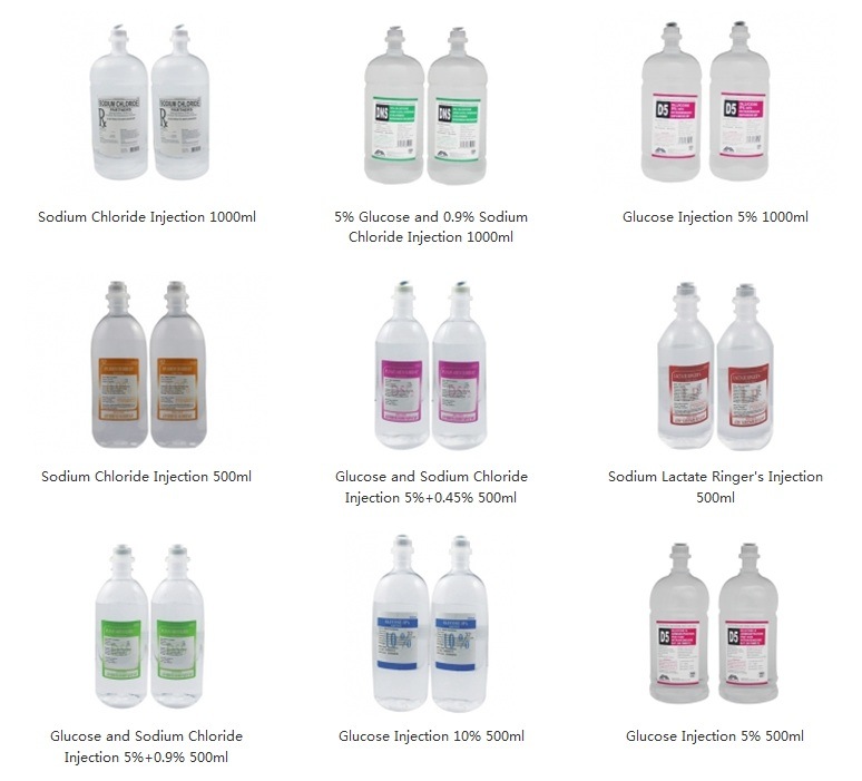 Glucose and Sodium Chloride Injection