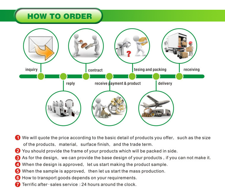 ABS Coated Zinc Plated Lean Pipes