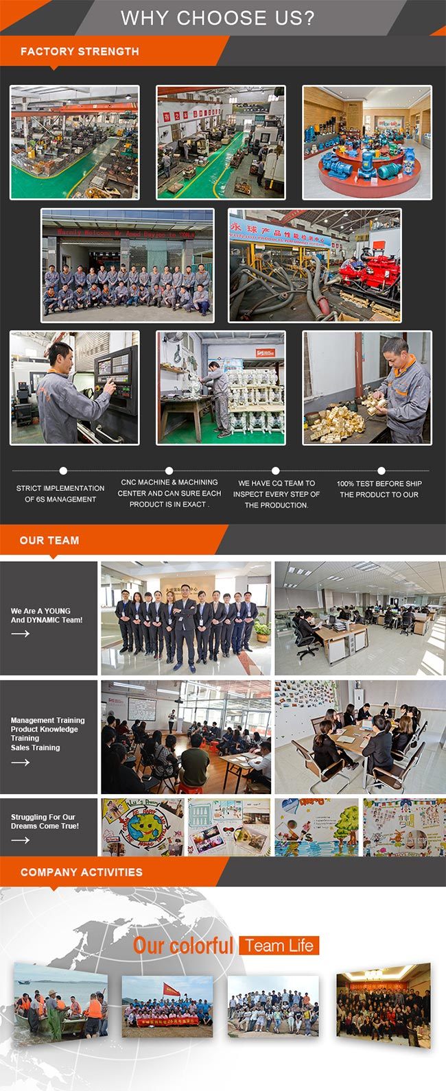 PP Pneumatic Diaphragm Pump