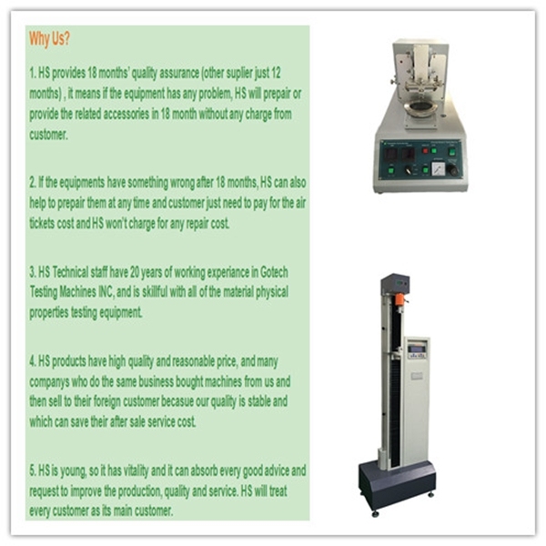 Mooney Viscometer (MV)