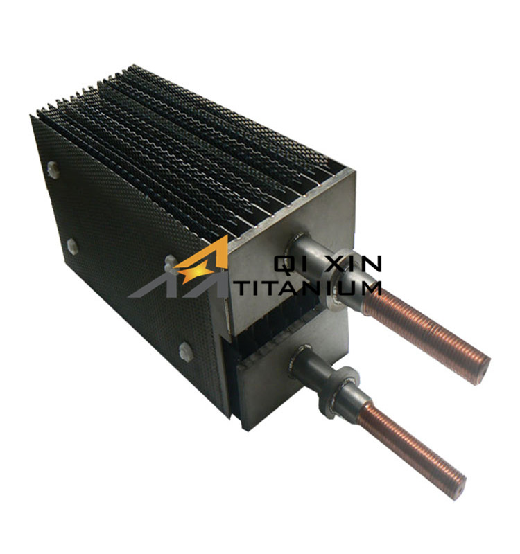 coating titanium anode2