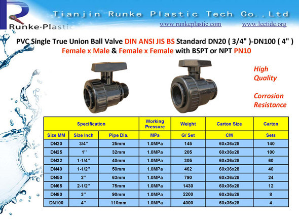 Plastic ABS Single Union Ball Valve