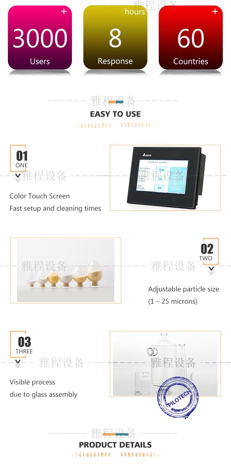 Mini Spray Dryer Price