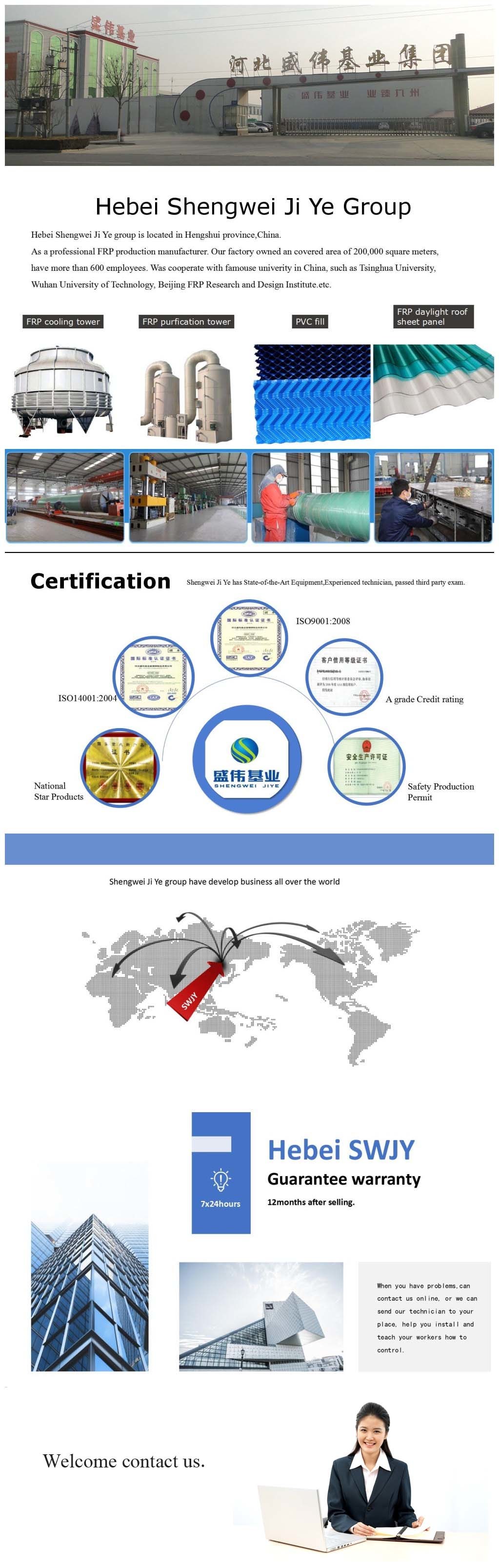Light Weight Tray Type Cable Bridge Frame FRP Wire Bridge