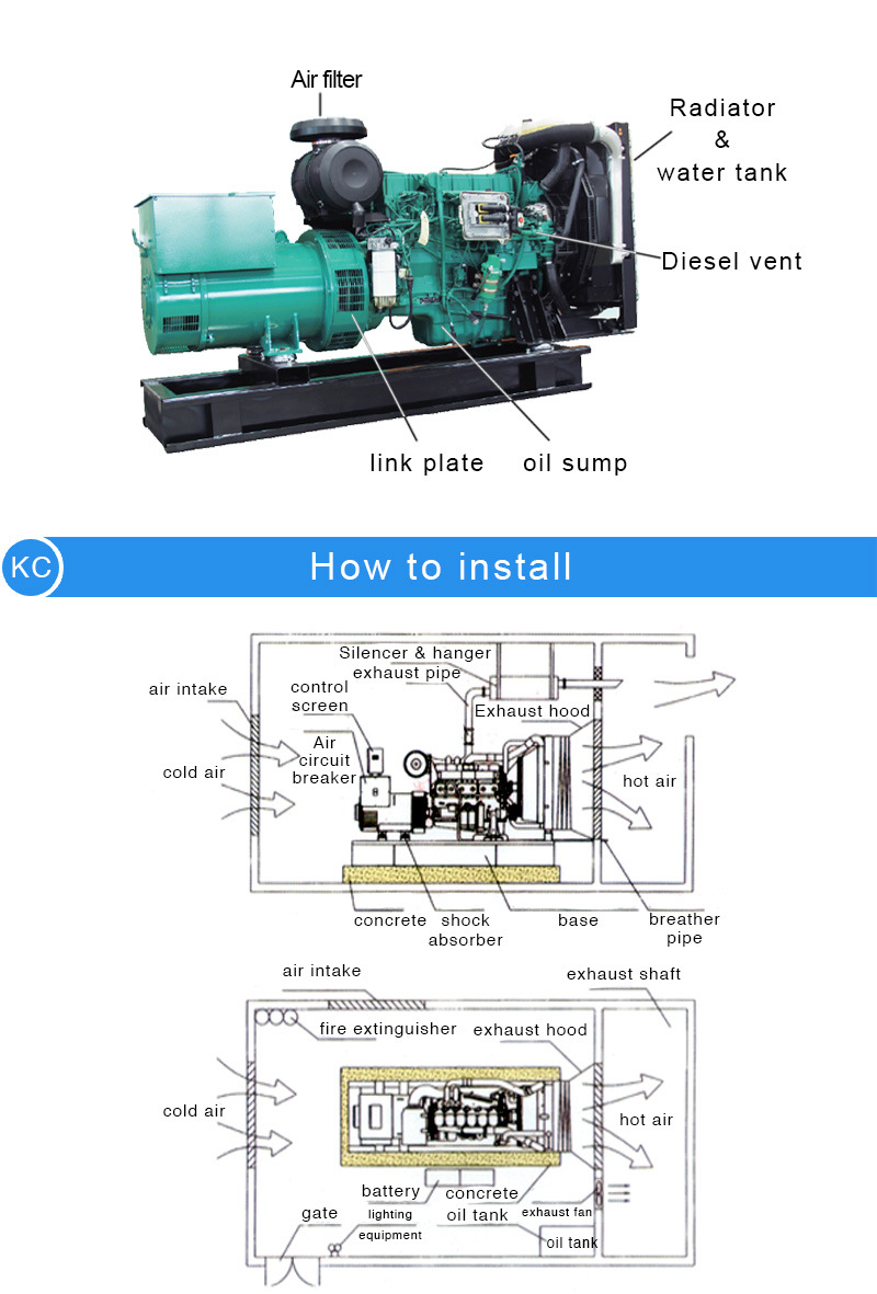Silent Portable Diesel Electric Generator Set with Volvo Engine Power