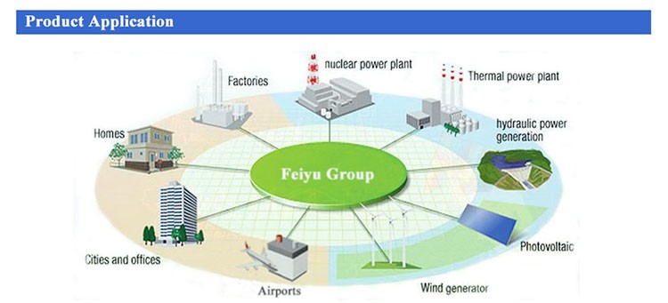 transformer substation