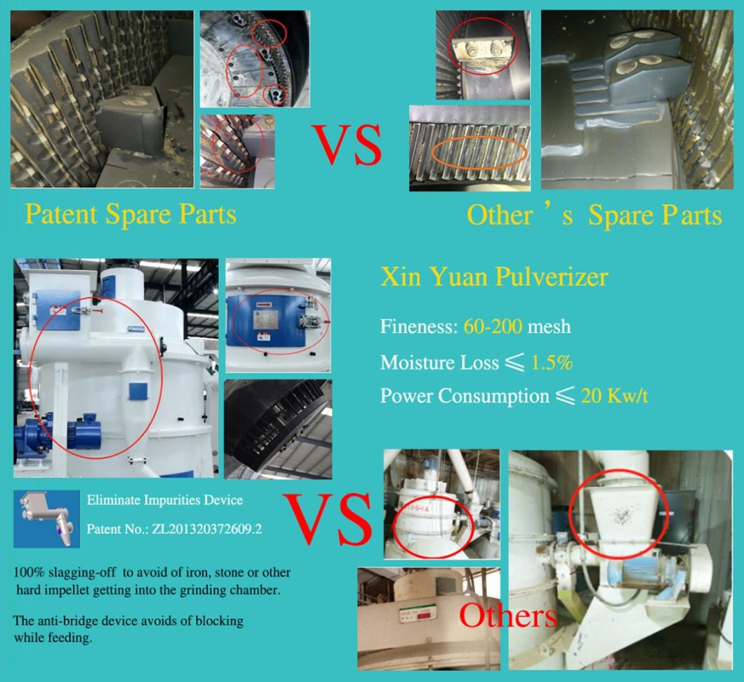 Feed Machine Grinder Swfl130 for Feed Equipment/Milling Machine