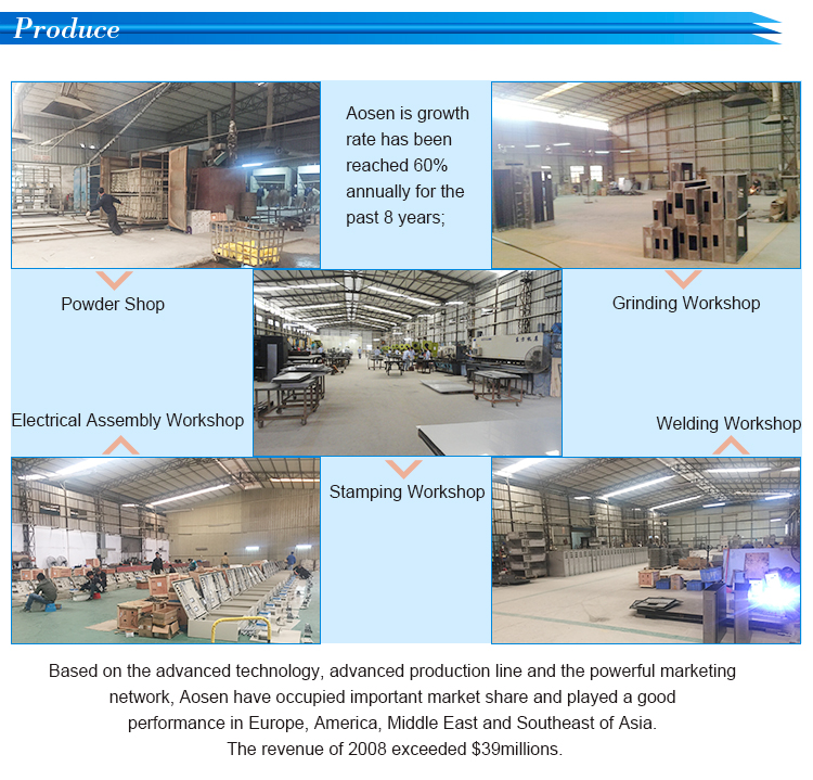 box power transformer electrical substations